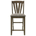 Canfield 5 Pc Counter Height Dining Set - Tony’s Furniture Store & Linen (GA) - Multi Location