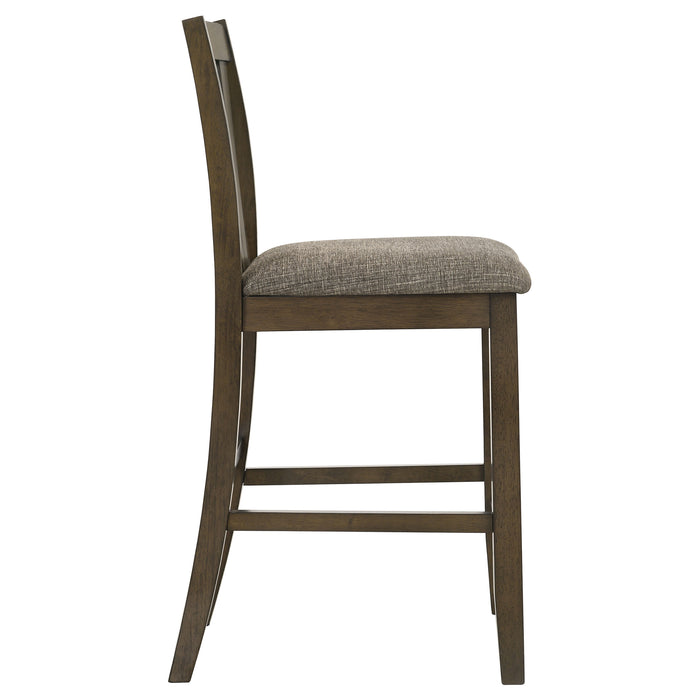 Canfield Counter Stool - Tony’s Furniture Store & Linen (GA) - Multi Location