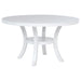 Judd 7 Pc Dining Set - Tony’s Furniture Store & Linen (GA) - Multi Location