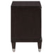Emberlyn Nightstand - Tony’s Furniture Store & Linen (GA) - Multi Location