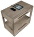 Durango 5 Pc Bedroom Set - Tony’s Furniture Store & Linen (GA) - Multi Location