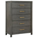 Kieran 5 Pc Bedroom Set - Tony’s Furniture Store & Linen (GA) - Multi Location
