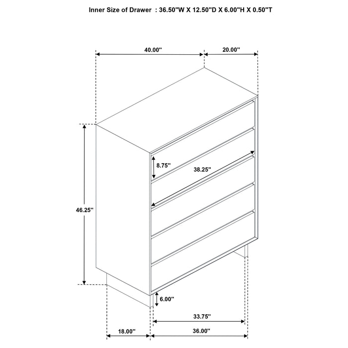 Glenwood Chest - Tony’s Furniture Store & Linen (GA) - Multi Location