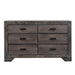 Nathan Dresser - Tony’s Furniture Store & Linen (GA) - Multi Location