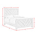 Eleanor Panel Bedroom Set - Tony’s Furniture Store & Linen (GA) - Multi Location