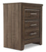 Juararo Bedroom Set - Tony’s Furniture Store & Linen (GA) - Multi Location