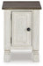 Havalance Chairside End Table - Tony’s Furniture Store & Linen (GA) - Multi Location