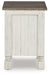 Havalance Chairside End Table - Tony’s Furniture Store & Linen (GA) - Multi Location