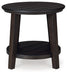 Celamar End Table - Tony’s Furniture Store & Linen (GA) - Multi Location