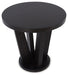 Chasinfield Occasional Table Set - Tony’s Furniture Store & Linen (GA) - Multi Location