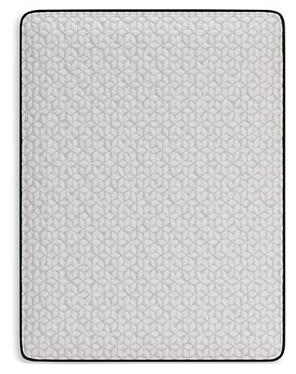 Limited Edition Firm Mattress - Tony’s Furniture Store & Linen (GA) - Multi Location