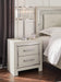 Zyniden Nightstand - Tony’s Furniture Store & Linen (GA) - Multi Location