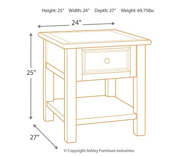 Bolanburg End Table Set - Tony’s Furniture Store & Linen (GA) - Multi Location