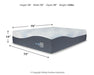 Millennium Luxury Gel Memory Foam Mattress and Base Set - Tony’s Furniture Store & Linen (GA) - Multi Location