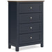 Landocken Chest of Drawers - Tony’s Furniture Store & Linen (GA) - Multi Location