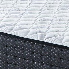 Limited Edition Firm Mattress - Tony’s Furniture Store & Linen (GA) - Multi Location