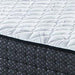 Limited Edition Firm Mattress Set - Tony’s Furniture Store & Linen (GA) - Multi Location