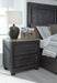 Foyland Bedroom Set - Tony’s Furniture Store & Linen (GA) - Multi Location