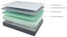 10 Inch Chime Elite Memory Foam Mattress in a box - Tony’s Furniture Store & Linen (GA) - Multi Location
