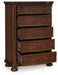 Lavinton Chest of Drawers - Tony’s Furniture Store & Linen (GA) - Multi Location