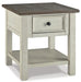 Bolanburg End Table Set - Tony’s Furniture Store & Linen (GA) - Multi Location