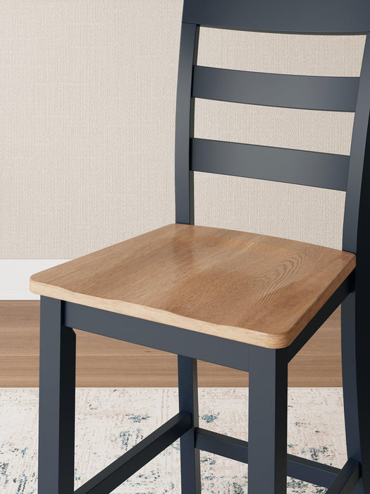 Gesthaven Counter Height Barstool - Tony’s Furniture Store & Linen (GA) - Multi Location