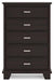 Covetown Chest of Drawers - Tony’s Furniture Store & Linen (GA) - Multi Location