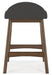 Lyncott Counter Height Bar Stool - Tony’s Furniture Store & Linen (GA) - Multi Location
