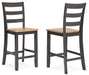 Gesthaven Counter Height Barstool - Tony’s Furniture Store & Linen (GA) - Multi Location