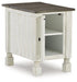 Havalance Chairside End Table - Tony’s Furniture Store & Linen (GA) - Multi Location