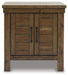 Moriville Occasional Table Set - Tony’s Furniture Store & Linen (GA) - Multi Location