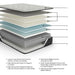 Palisades Plush Mattress - Tony’s Furniture Store & Linen (GA) - Multi Location