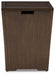 Rodeway South Fire Pit - Tony’s Furniture Store & Linen (GA) - Multi Location