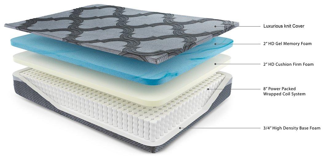 12 Inch Ashley Hybrid King Adjustable Base and Mattress - Tony’s Furniture Store & Linen (GA) - Multi Location