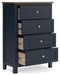 Landocken Chest of Drawers - Tony’s Furniture Store & Linen (GA) - Multi Location