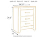 Zelen Bedroom Set - Tony’s Furniture Store & Linen (GA) - Multi Location