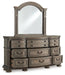 Ardenfield Dresser and Mirror - Tony’s Furniture Store & Linen (GA) - Multi Location