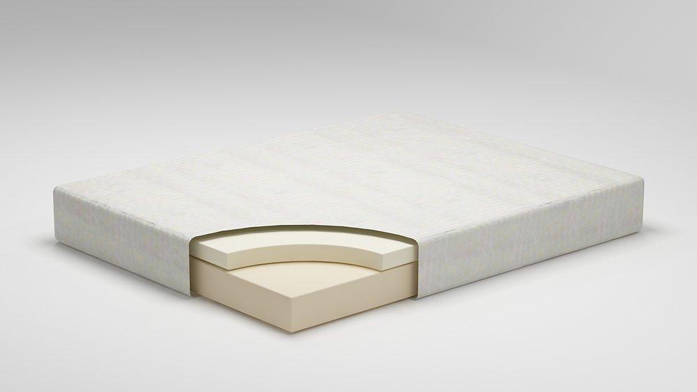 10 Inch Chime Memory Foam Mattress in a Box - Tony’s Furniture Store & Linen (GA) - Multi Location