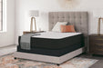 Limited Edition Firm Mattress - Tony’s Furniture Store & Linen (GA) - Multi Location