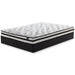 8 Inch Chime Innerspring Mattress in a Box - Tony’s Furniture Store & Linen (GA) - Multi Location