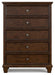 Danabrin Chest of Drawers - Tony’s Furniture Store & Linen (GA) - Multi Location