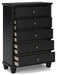 Lanolee Chest of Drawers - Tony’s Furniture Store & Linen (GA) - Multi Location