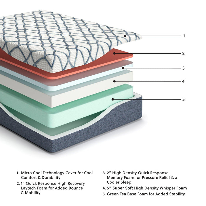 14 Inch Chime Elite 2.0 Mattress - Tony’s Furniture Store & Linen (GA) - Multi Location