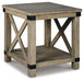 Aldwin End Table Set - Tony’s Furniture Store & Linen (GA) - Multi Location