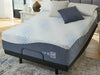 Millennium Luxury Plush Gel Latex Hybrid Mattress - Tony’s Furniture Store & Linen (GA) - Multi Location