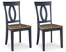 Landocken Dining Chair - Tony’s Furniture Store & Linen (GA) - Multi Location