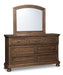 Flynnter Dresser and Mirror - Tony’s Furniture Store & Linen (GA) - Multi Location