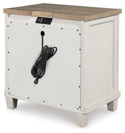 Shaybrock Nightstand - Tony’s Furniture Store & Linen (GA) - Multi Location