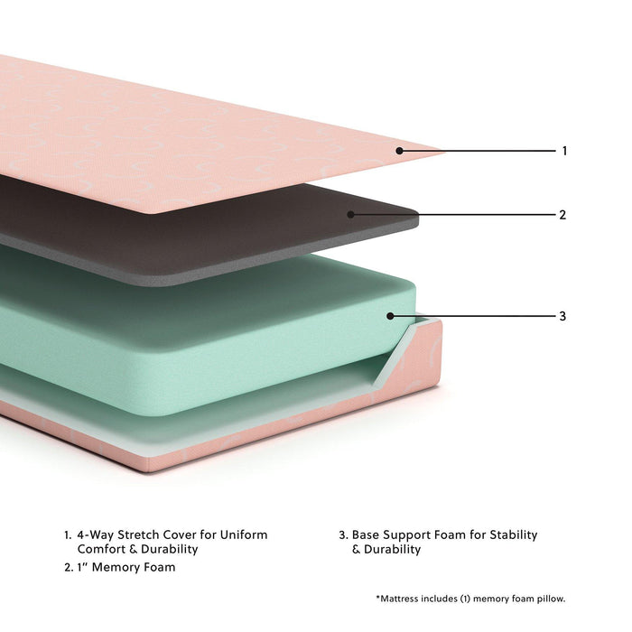 iKidz Coral Mattress and Pillow - Tony’s Furniture Store & Linen (GA) - Multi Location
