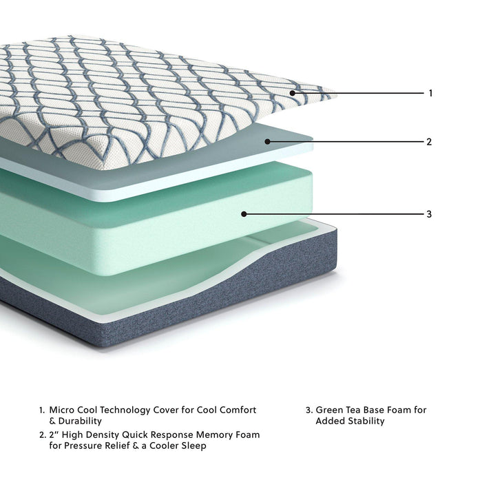 10 Inch Chime Elite 2.0 Mattress - Tony’s Furniture Store & Linen (GA) - Multi Location